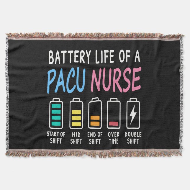 Manta Battery life of a PACU nurse levels humor (Anverso)