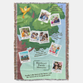Manta Citas y recuerdos de la familia del árbol de prima