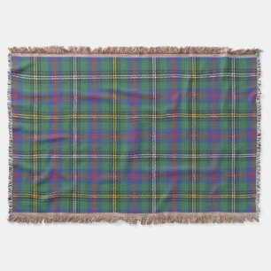 Manta Clan Wood Tartan Plaid Scottish Kilt Pattern