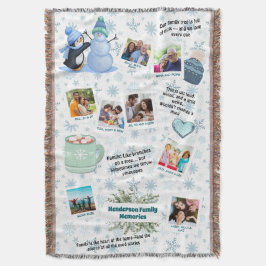 Manta Collage de recuerdos de invierno familiares – Copo