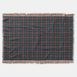 Manta Comyn - Cumming Clan Tartán