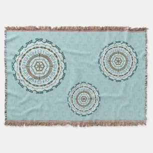 Manta del tiro de la armadura de Lotus