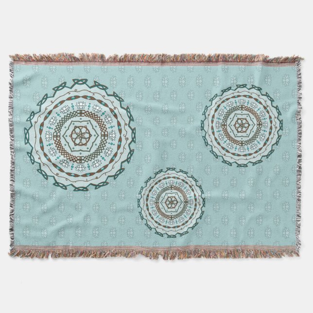 Manta del tiro de la armadura de Lotus (Anverso)