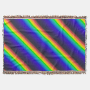 Manta Diagonal del espectro solar