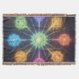 Manta Die 7 Chakren´4