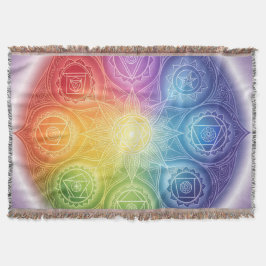 Manta Die 7 Chakren´9