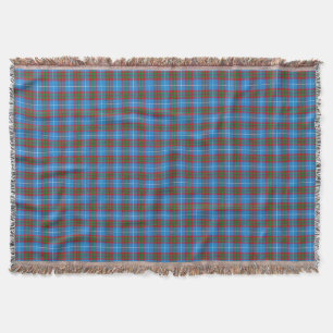 Manta Edinburgh District Pattern Heritage Fleece