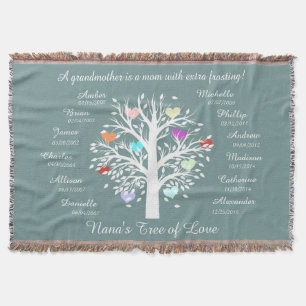 Manta ¡El árbol de Nana del amor! Recuerdo personaliza
