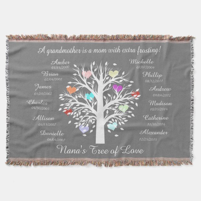 Manta ¡El árbol de Nana del amor! Recuerdo personalizado (Anverso)