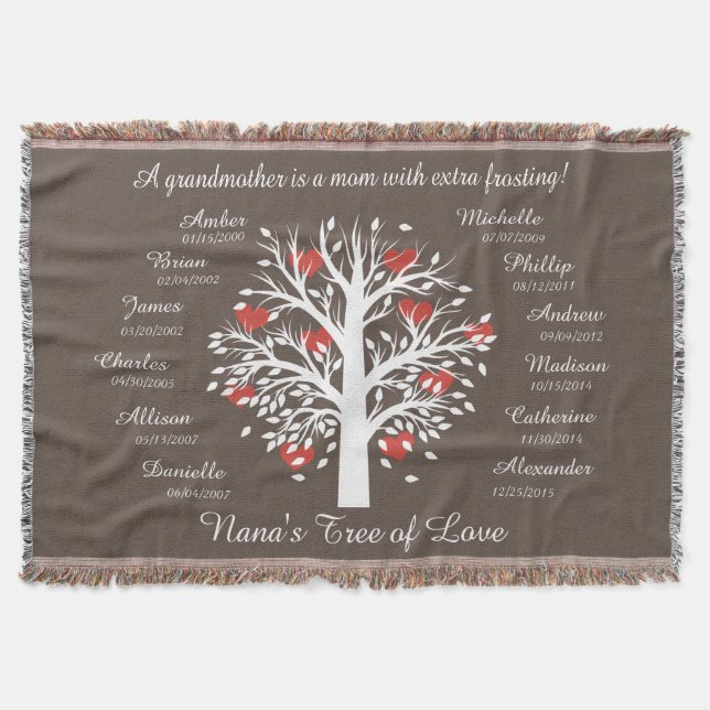 Manta ¡El árbol del amor de Nana! Keepsake personalizado (Anverso)