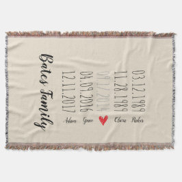 Manta especial del tiro de las fechas de la