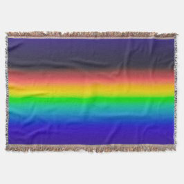 Manta Espectro solar verdadero