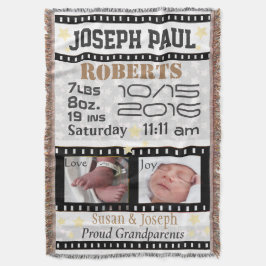 Manta Estrella de la película Retro foto transforma el r