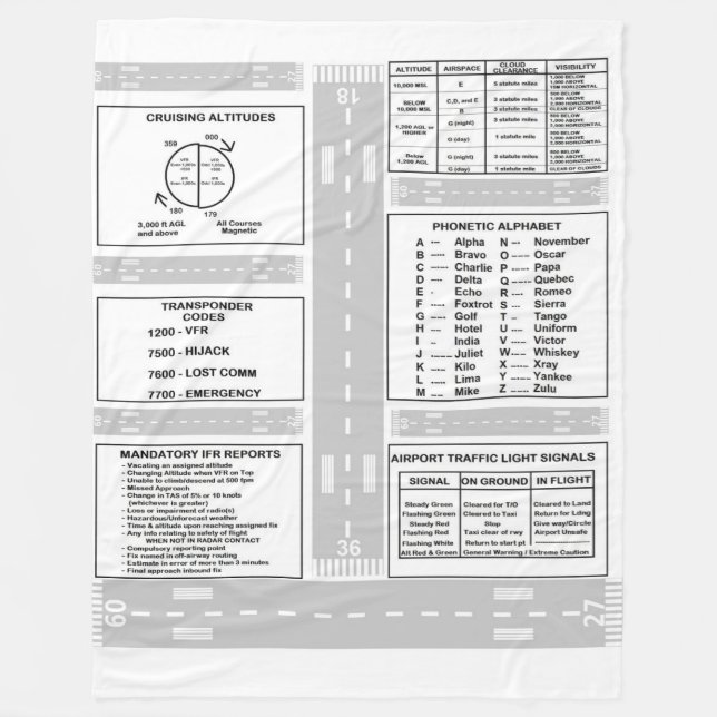 Manta experimental del paño grueso y suave de (Anverso)