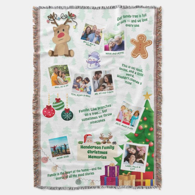 Manta Family Christmas Memories Photo Collage (Frente vertical)