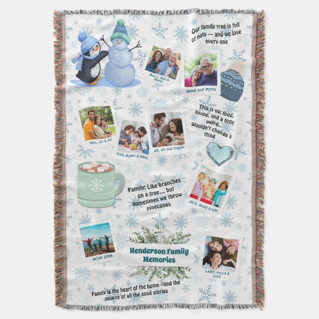Manta Family Winter Memories Collage – Snowflakes & Coco (Frente vertical)