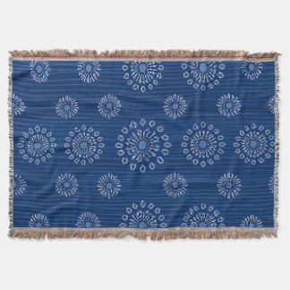 Manta Fleece Blanket