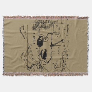 Manta Libra Constellation Hevelius Decor 1690