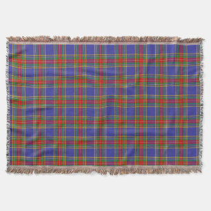 Manta MacBeth Tartan Plaid Scottish Pattern