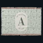 Manta Monograma personalizado de apellido familiar Verde<br><div class="desc">Manta de felpa con monograma de apellido personalizado | Patrón Art Déco en verde salvia | Regalo personalizado y acogedor para el hogar</div>