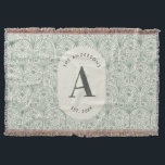 Manta Monograma personalizado de apellido familiar Verde<br><div class="desc">Manta de felpa con monograma de apellido personalizado | Patrón Art Déco en verde salvia | Regalo personalizado y acogedor para el hogar</div>