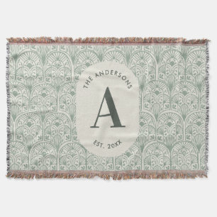 Manta Monograma personalizado de apellido familiar Verde