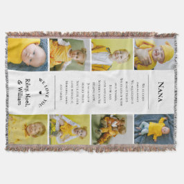 Manta Mother's Day Grandma Grammy Nana from Grandkids