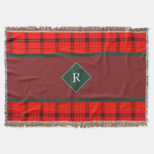 Manta Navidades Red y Green Plaid Tartán Monogrammed