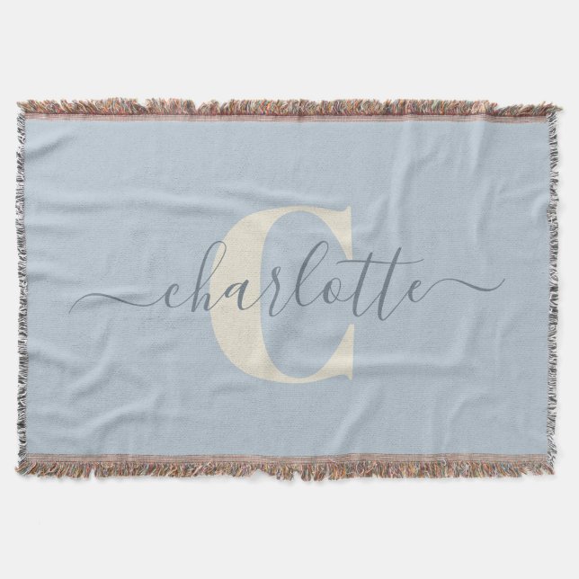 Manta Nombre personalizado ruso azul claro monogramado  (Anverso)