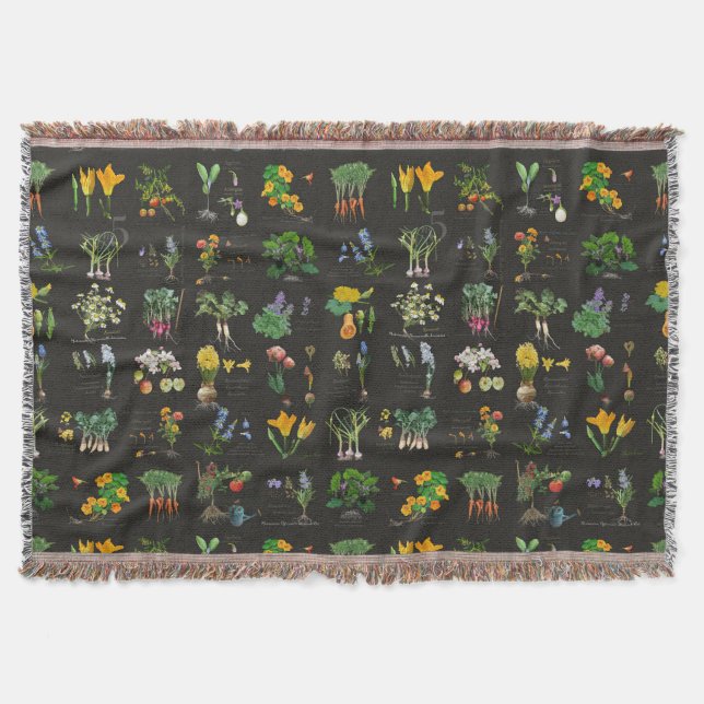 Manta Organic potager garden (Anverso)