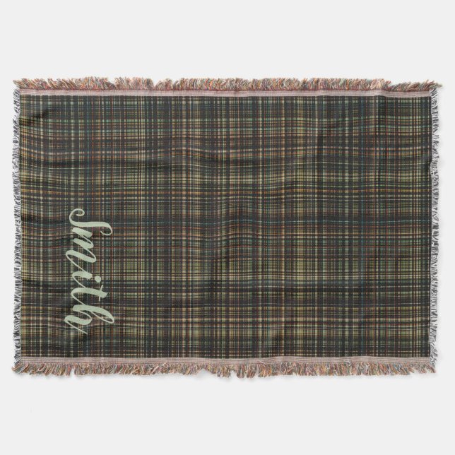 Manta Personalizado Tartán oscuro (plaid) (Anverso)