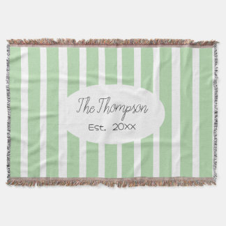 Manta Personalized Family Last Name and Est Year Wedding