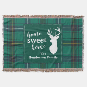 Manta Plate Holiday Classic Henderson Tartan