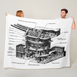 Manta Polar 16 pulgadas. GUN TURRENT