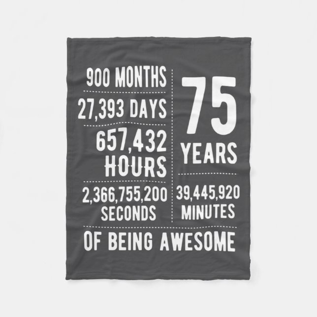 Manta Polar 75th Birthday Men Women Funny 75 Years Old  (Anverso)