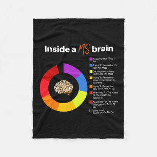 Manta Polar A Ms Brain Multiple Sclerosis Awareness Chart