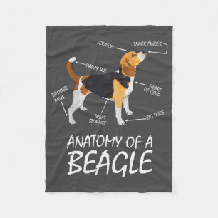 Manta Polar Anatomía De Los Amantes De Un Perro Beagle