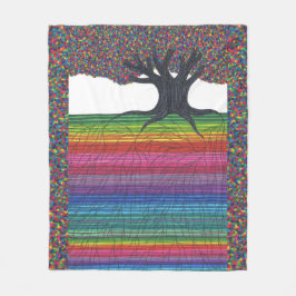 Manta Polar Árbol de conexiones