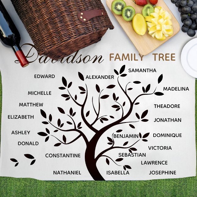 Manta Polar Árbol de familia grande personalizado (20 nombres) (Subido por el creador)