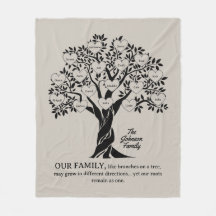 Árbol genealógico personalizado negro y marrón
