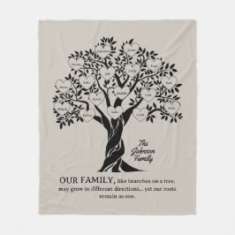 Manta Polar Árbol genealógico personalizado negro y marrón