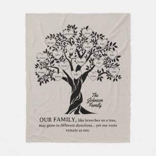 Manta Polar Árbol genealógico personalizado negro y marrón