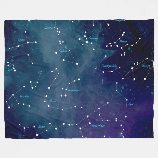 Manta Polar Astronomía de las constelaciones del mapa del ciel (Frente (Horizontal))