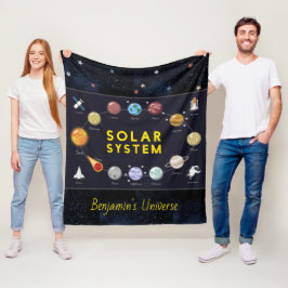 Manta Polar Astronomía Infantil Sistema Solar Astronauta Nombr