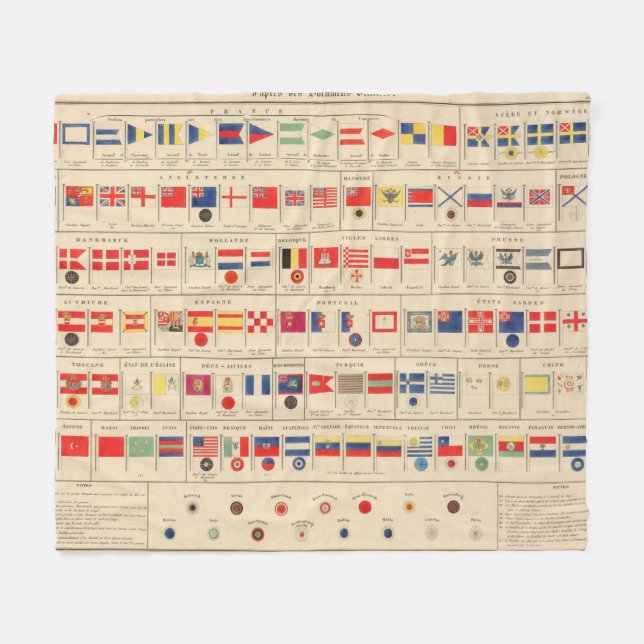 Manta Polar Banderas, insignias (Frente (Horizontal))