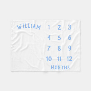 Manta Polar Bebé hito mensual azul cielo abierto