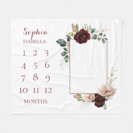 Manta Polar Bebé Meses Rubor Floral Monograma Bebé