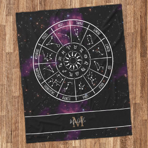 Manta Polar Calendario Zodiac Símbolos de astrología y mon