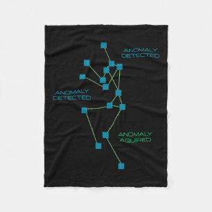 Manta Polar Caza De Fantasma Hinchas De Investigación Paranorm