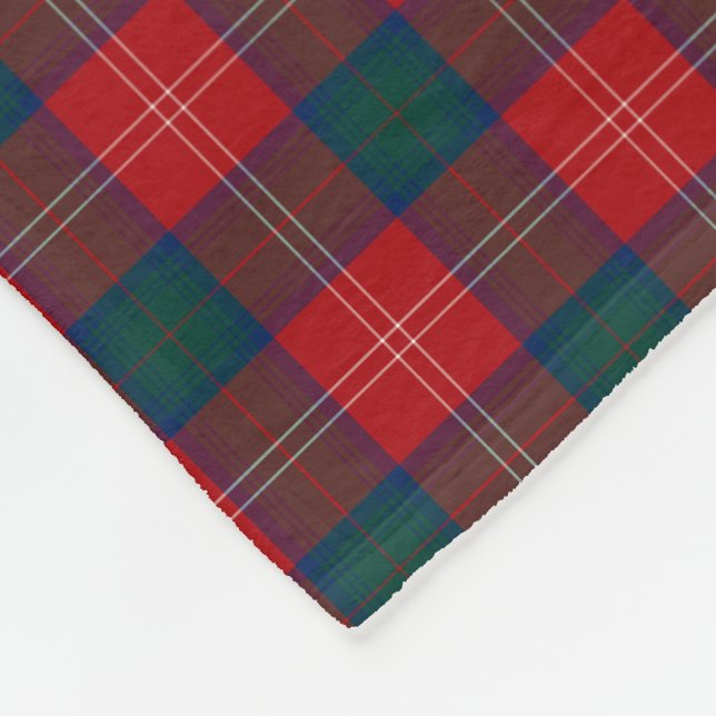 Manta Polar Chisholm Clan Tartán Plata escocesa Roja y Verde (Esquina)